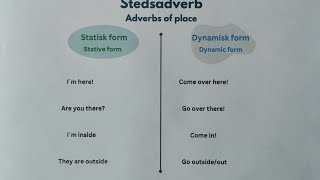 Lær norsk!🇧🇻 Stedsadverb 📝 Statisk form🧘‍♀️ og dynamisk form🏃‍♀️