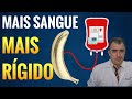 Como deixar o pnis mais rgido fazendo chegar mais sangue