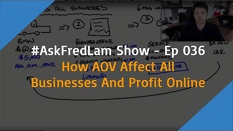 #AskFredLam Show - Episode 35 | How AOV Affects All Businesses Including Shopify Stores