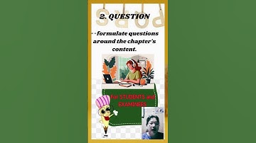 SQ3R METHOD: THE BEST READING COMPREHENSION TECHNIQUE/ #shorts