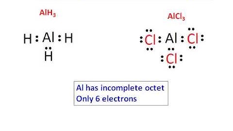 Octet exception incomplete octet