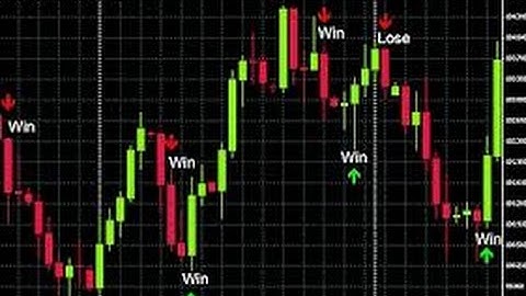 Binary Options Training 2017 |Best Binary Options Trading Strategies 2017