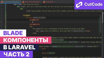 Blade компоненты в Laravel. Часть 2: анонимные и вложенные компоненты