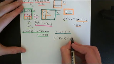 The Orbit-Stabilizer Theorem Part 3
