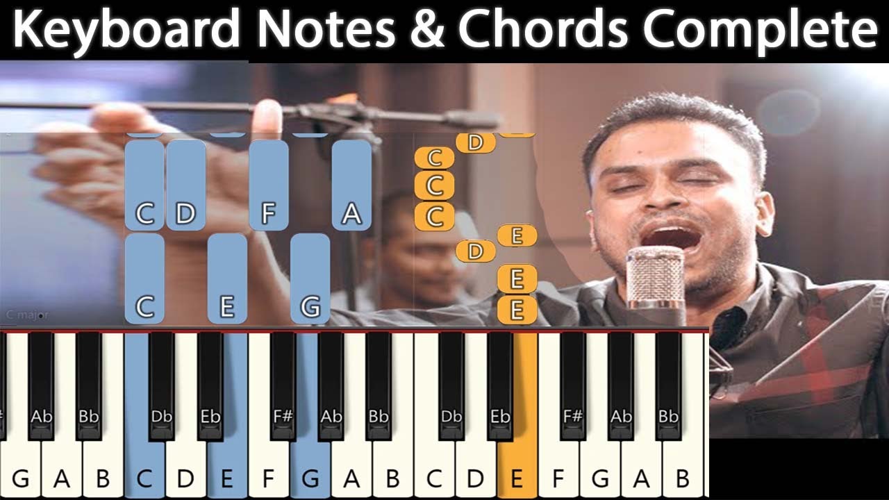 Nirappidunga Keyboard Notes  Chords    Gersson Edinbaro  Neerae Tamilchristiansongs