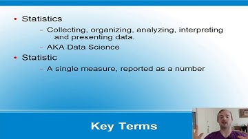 Introduction to Business Statistics