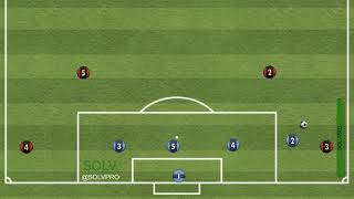 SOLV Soccer - Defending on wings screenshot 2