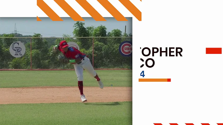 Resumen Cristopher Polanco - MIF L/R, 2024 Class -...