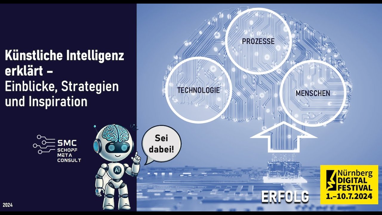 Künstliche Intelligenz erklärt - Einblicke, Strategien und Inspiration ...