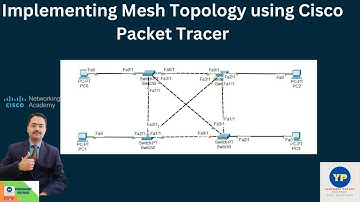 Implementation of Mesh Topology in Cisco Packet Tracer