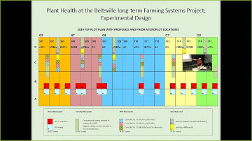 Jude Maul: The root microbial community in organic and conventional corn and soybean systems
