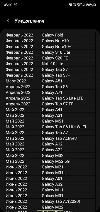 Обновление Самсунг/ Последные новости/ Самсунг note 10,10 plus android ...