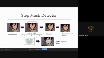 Face Mask Detection