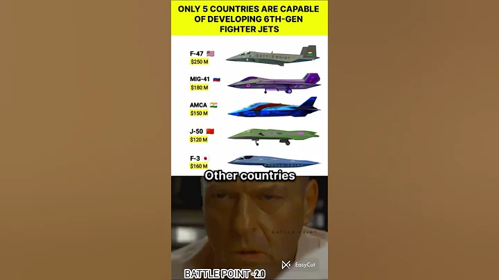 Top 5 Upcoming 6th-Gen Fighter Jets (2025): J-50, F-47, MiG-41, AMCA & F-3 #shorts