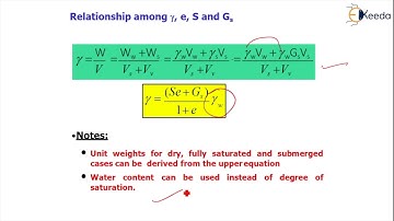 Relationship between Unit Weights with Degree of Saturation-Introduction to Geotechnical Engineering
