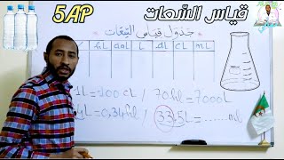 سلسلة الدعم في مادّة الرياضيات -السنة 5AP  - درس قياس السعات - أعداد عشرية