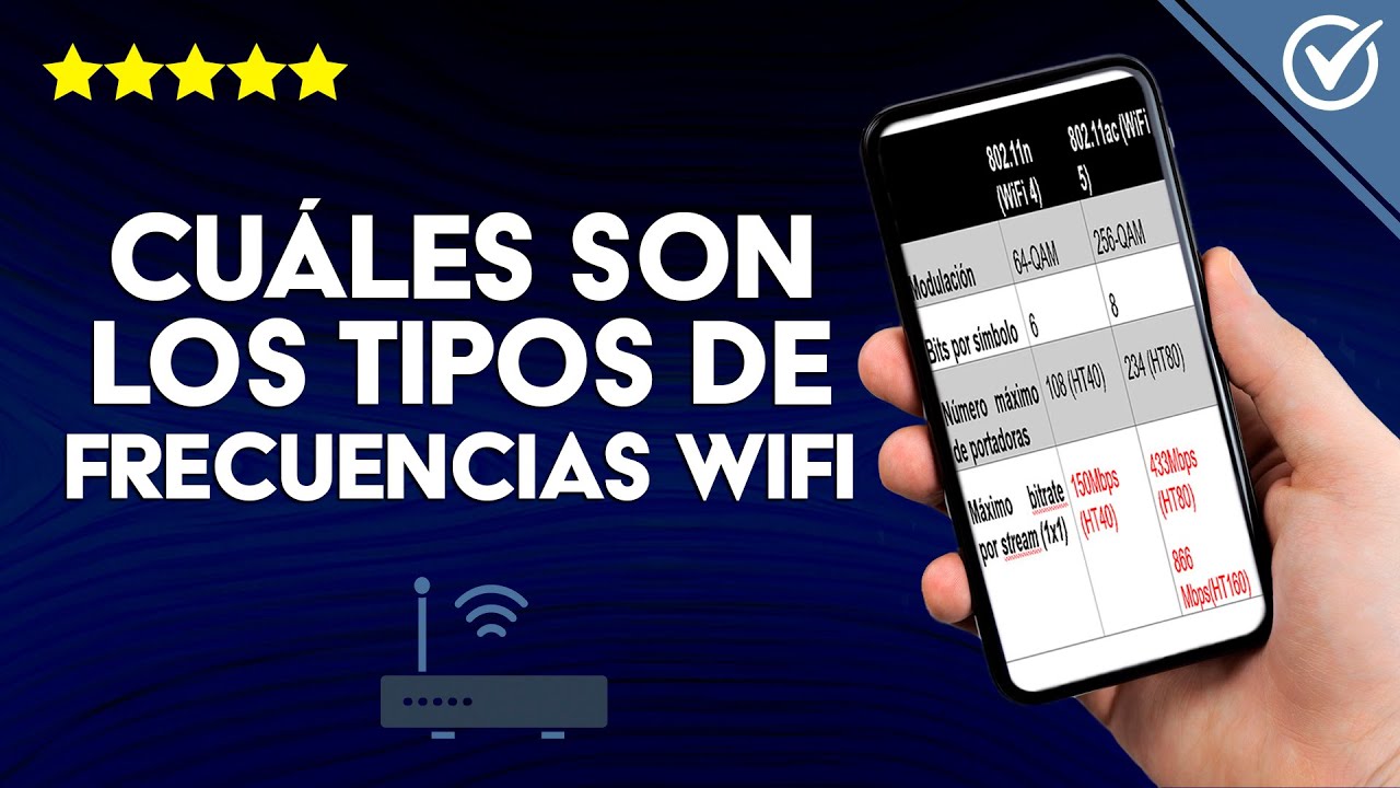 ¿Cuáles son los Tipos de Frecuencias WiFi? ¿Qué Estándares y Canales