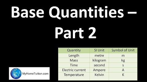 Base Quantities Part - 2 | Introduction to Physics