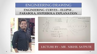 Engineering Drawing | Ellipse, Parabola, Hyperbola Curves Explanation | Learn with Nikhil