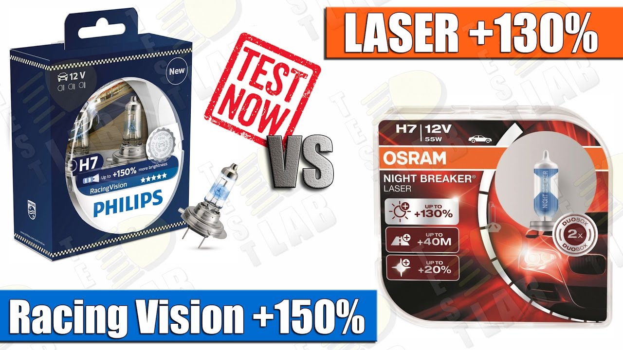 OSRAM NIGHT BREAKER LASER +130% vs PHILIPS RACING VISION +150