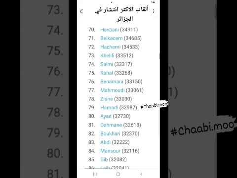 ألقاب الأكثر شيوعا في الجزائر