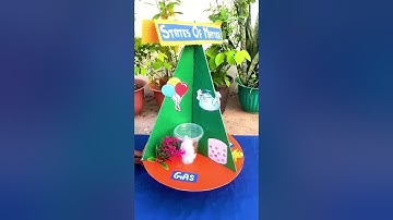 Three states of matter: solid; liquid and gas- Model\science project working model