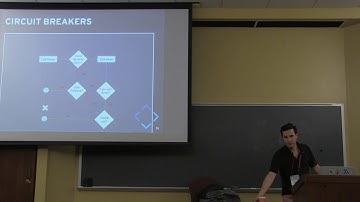 Roman Gonzalez - Rock Solid Haskell Services (Part 5) - λC 2018