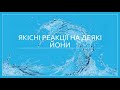 Якісні реакції на деякі йони