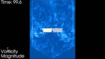 Separator System - Vorticity Mag