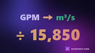 Weather GPM to m3/s: When the Pump Curve and the Spec Disagree Station Image
