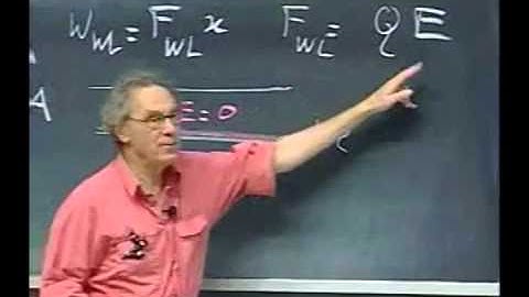 Electromagnetism Lec 7 Capacitance and Field Energy Field Energy Density