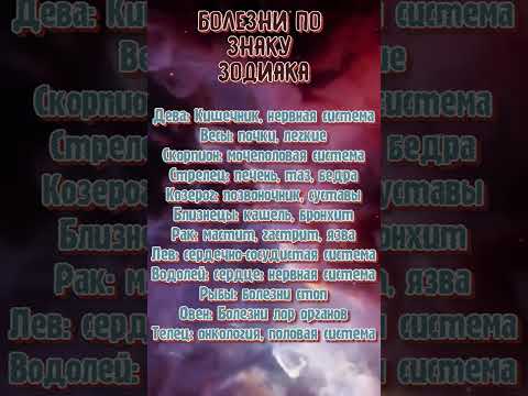 Хронические болезни по знаку зодиака kbearpatterson #гороскоп #astrology #знакизодиака