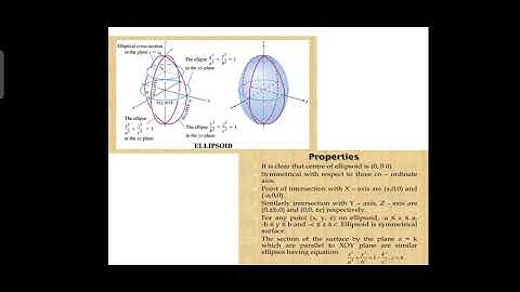 Presentation on Central Conicoid