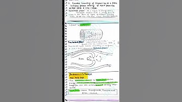 Mechanical properties Of fluids Handwritten Notes Class 11 Physics Chapter 9