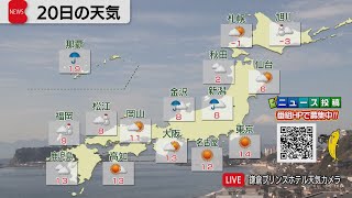 12月20日の天気