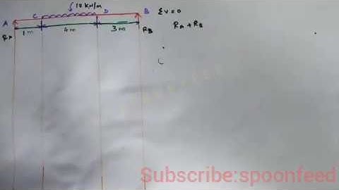 Simply Supported Beam with UDL Load | Strength of Materials | Tamil | P.Kalaiyarasan
