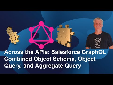 Across APIs: Salesforce