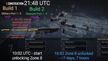 Infinite Lagrange Strategy - Very Fast Base Expansion in a CLAN