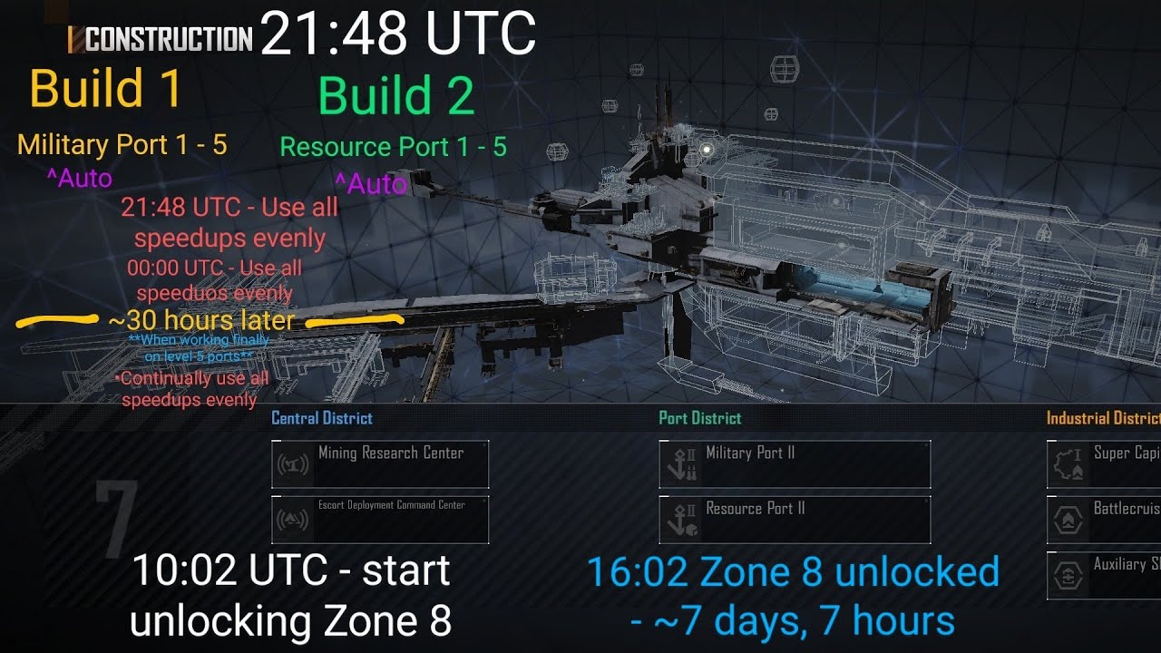 Infinite Lagrange Strategy - Very Fast Base Expansion in a CLAN