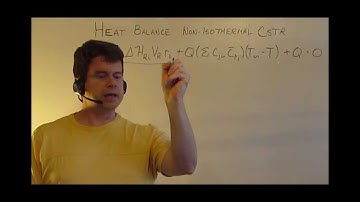 Adiabatic CSTR Multi Steady State