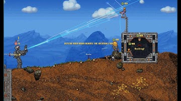 cortex command is not a difficult game