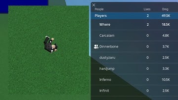Clutching boss_beta rounds in public servers -- Item Asylum