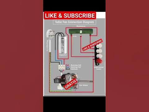 Wiring Diagram Connection kipas angin - YouTube