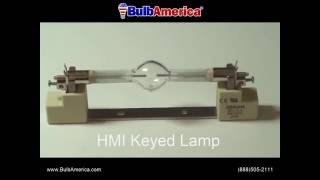 HMI Keyed Base