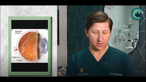 Flashes and Floaters: What They Mean