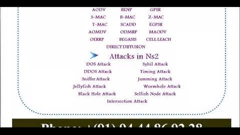 A NOVEL QOS AWARE METHOD BASED ON RESOURCE CONTROL AND MANAGEMENT IN NGN NETWORKS