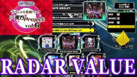 [グルーヴレーダー値] スペシャル楽曲パック feat.東方Project vol.7(2025/10/30)【DDR GRAND PRIX】