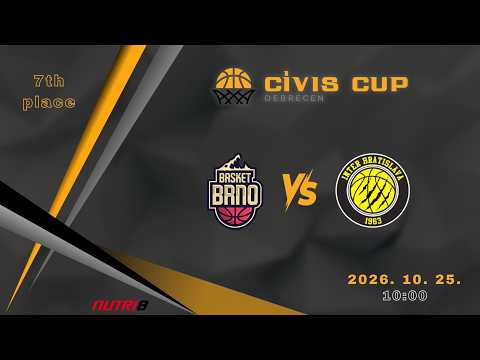 Basket Brno - Inter Bratislava