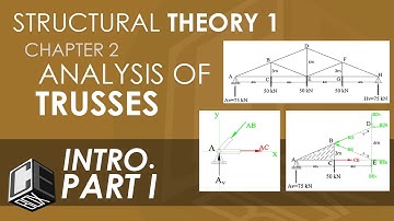 Structural Theory 1 Analysis of Truss Introduction Part I (PH)