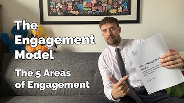 The Engagement model: The 5 Areas of Engagement